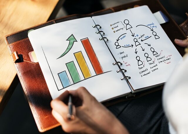marketing marketing
